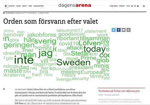 Artikel Dagens Arena 201110